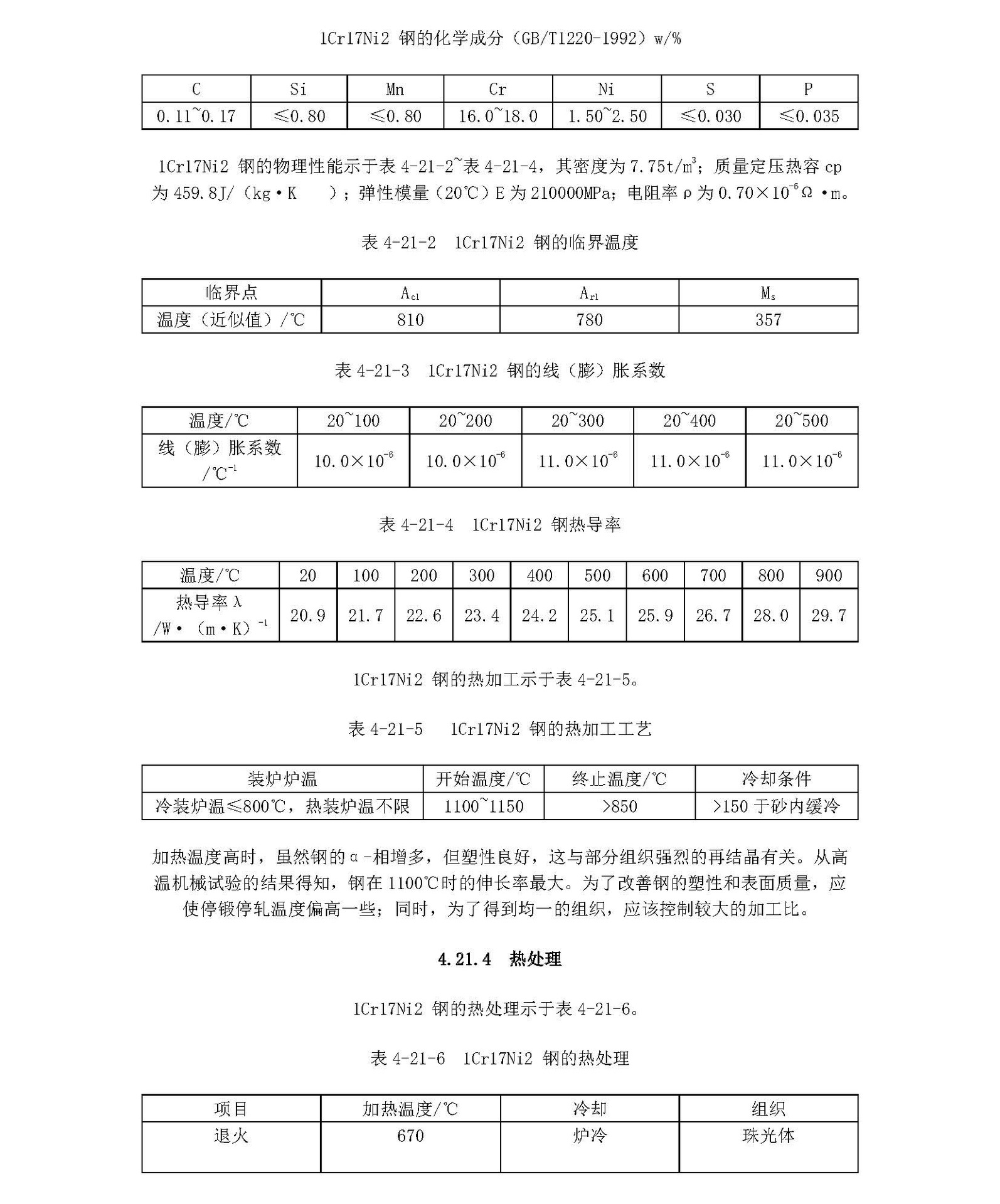 1Cr17Ni2材料的各項指標_頁(yè)面_1